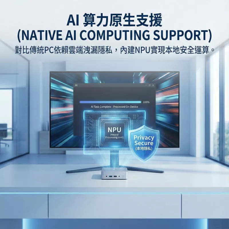 迷你電腦優勢-智算未來(AI & Privacy)