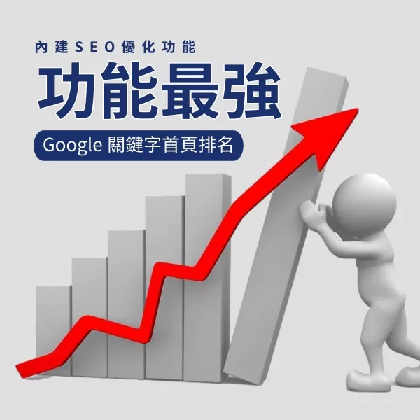 網站設計成效最好_網頁設計+SEO優化+粉專代操+廣告代操_網路行銷168