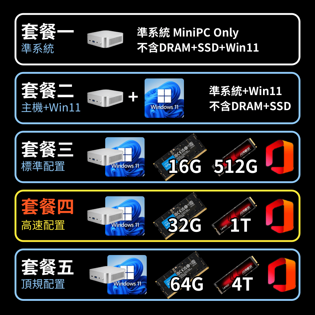 7840HS準系統套餐2.png